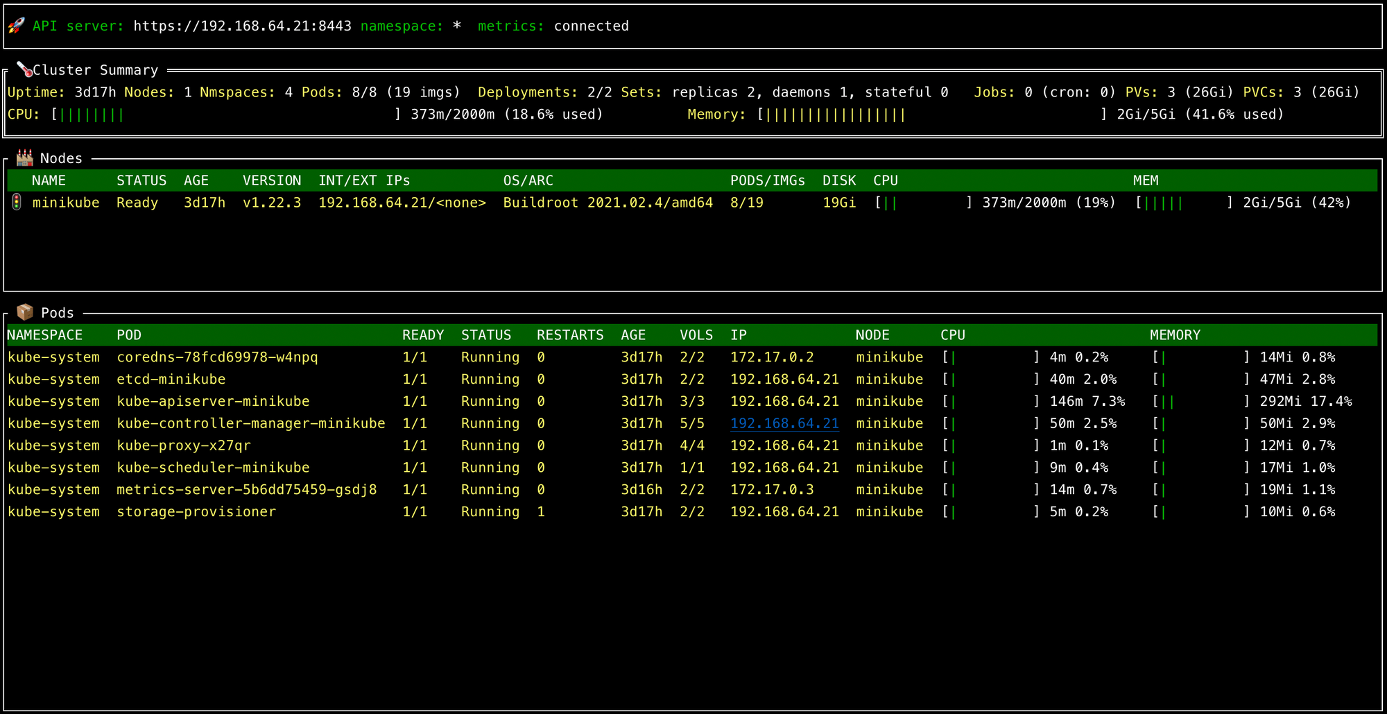 Unveiling the Phantom Toolkit: Top 10 Kubernetes Plugins for Real-time Debugging and Troubleshooting