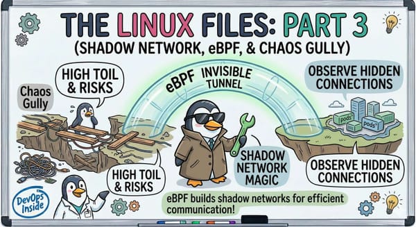The Linux Files: 30 Things You Didn't Know About Linux (Part 3)