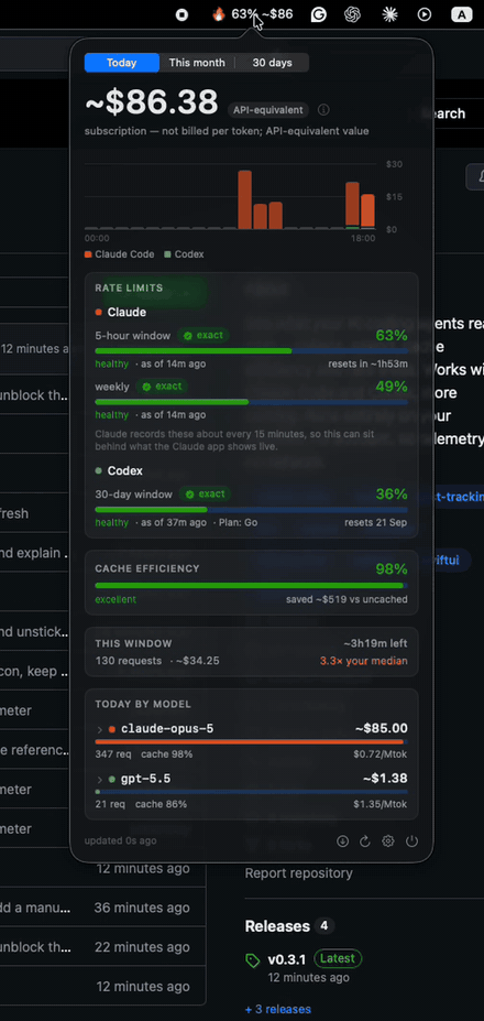 AI Coding Agent Cost and Token Usage Monitoring with Burn O Meter on Mac